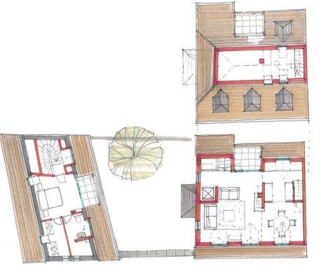 nach Ihrem Lebenskonzept