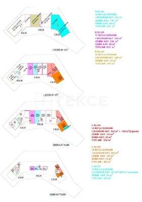 Commercial Properties on an Arterial Road in Alanya Oba