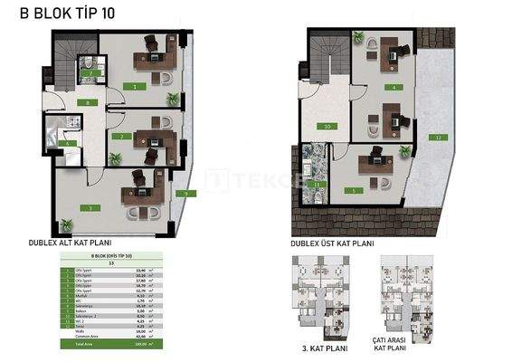 Properties for Sale in the Busy Area of Alanya