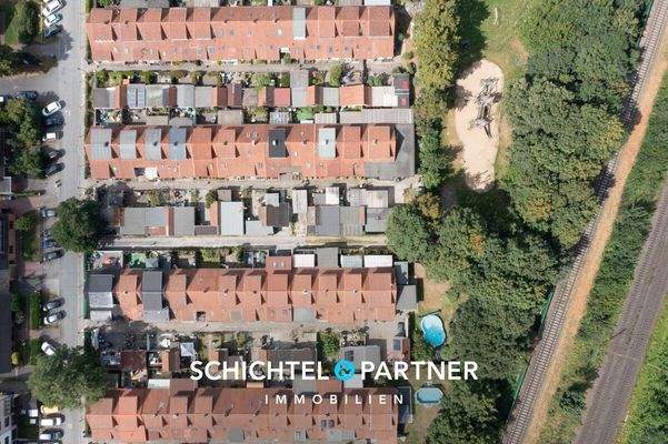 S&P | Vogelperspektive