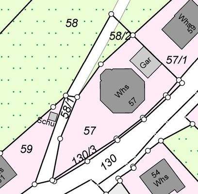 Grundstücksübersicht