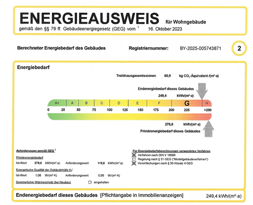 Energieausweis