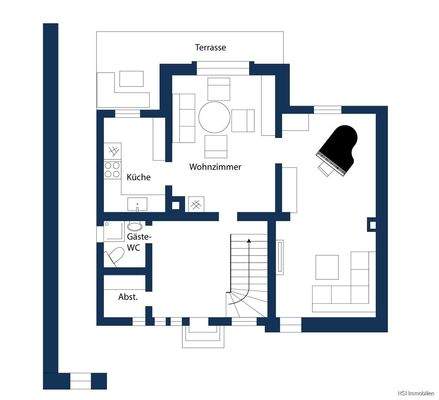 Schematischer Grundriss EG EFH
