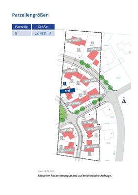 Parzellengrößen.jpg