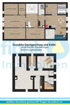 Portal Grundrisse DG + KG