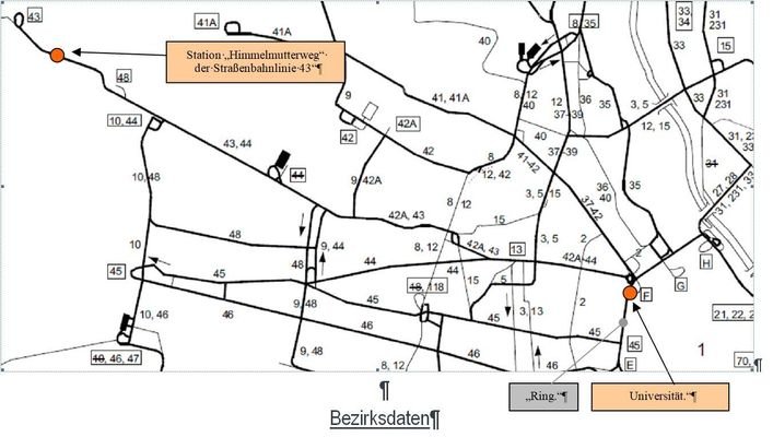 Lage Verkehr