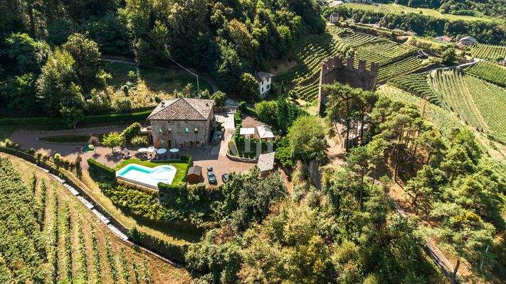 Panoramische Ansicht