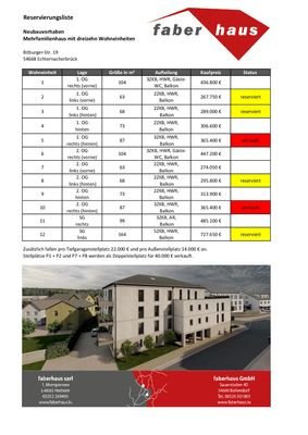 Reservierungsliste_Echternacherbrück_22.03.2024.jp