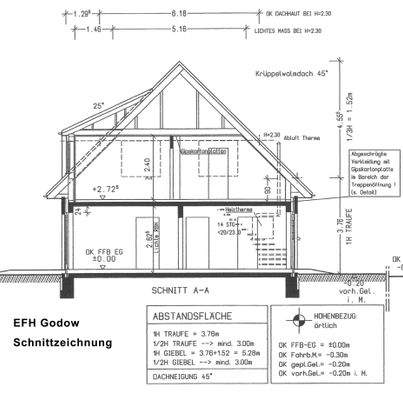 makellos Godow Schnitt.jpg