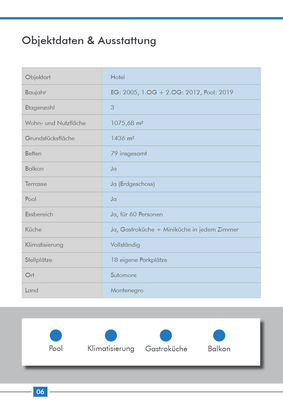 Objektdaten &amp; Austattung.png