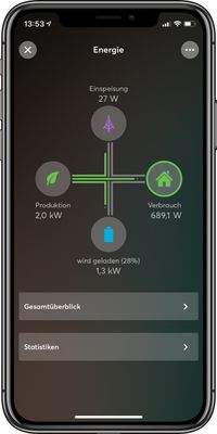 SmartHome