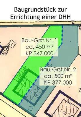 Baugrundstück, Übersichtsbild