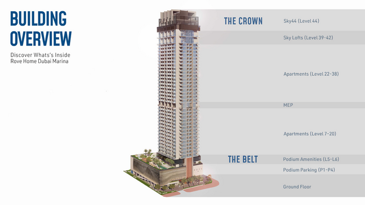 Übersicht Gebäude.png