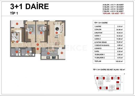 Apartments Ideal for Investment in Osmangazi Bursa