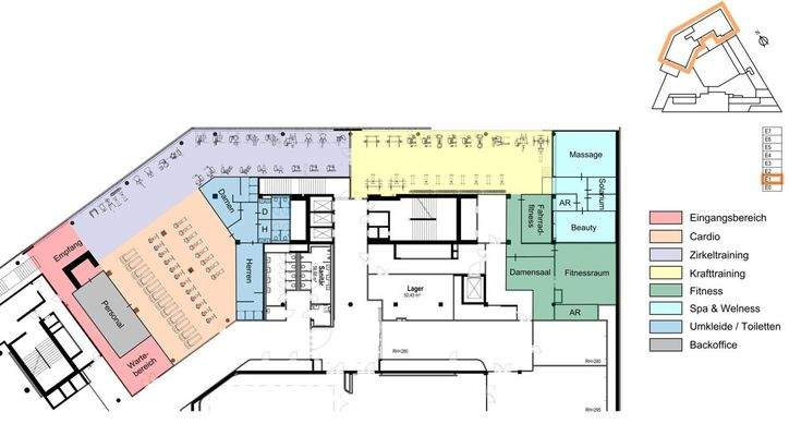 mögliches Fitnesskonzept