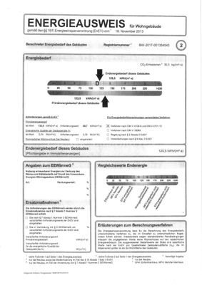 Energieausweis