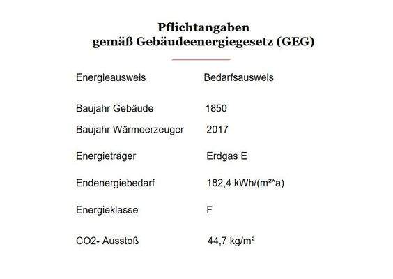 Energieangaben 