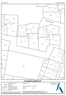 Ferienhaus Holland kaufen011