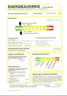 Energieausweis