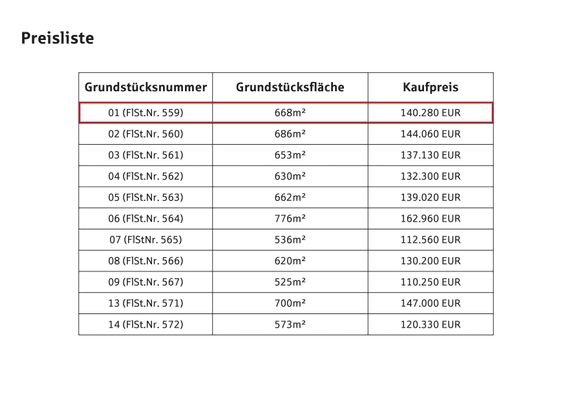 Stand 19.04.20241