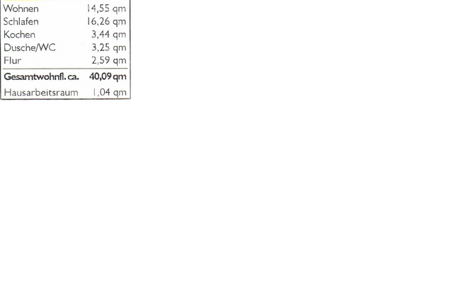 m²-Angaben WE 11.png