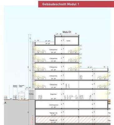 Gebäudeschnitt Modul 1