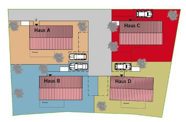Grundstücksübersicht