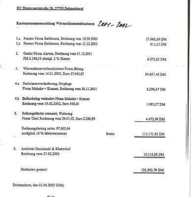 Kostenzusammenstellung Wärmedämmmaßnahmen