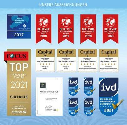 Zertifikatetafel Internetportale