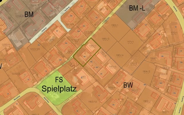 Flächenwidmungsplan