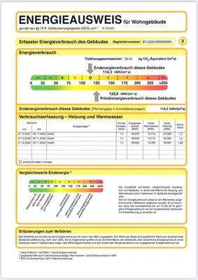 Energieausweis 