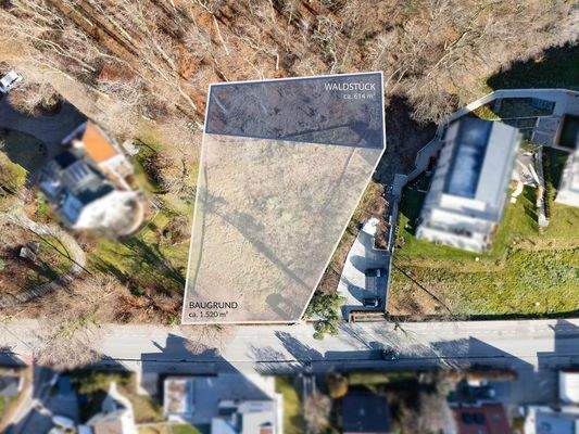 Grundstücksflächen