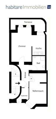 Attraktiver Grundriss