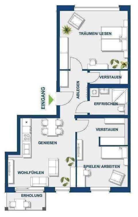 Berlin Wohnungen, Berlin Wohnung kaufen