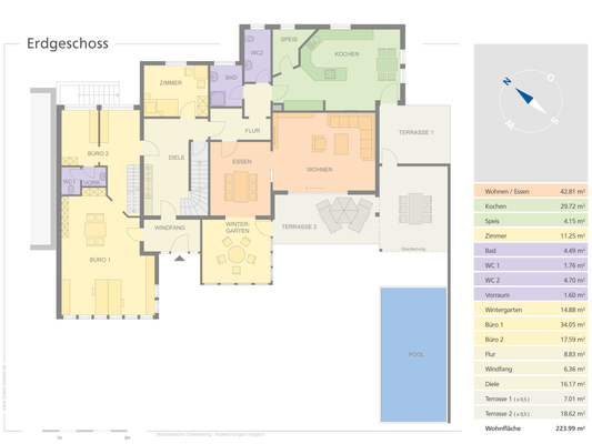 Grundriss Erdgeschoss