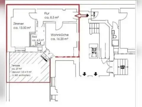 München Wohnungen, München Wohnung mieten