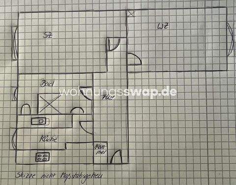 Berlin Wohnungen, Berlin Wohnung mieten