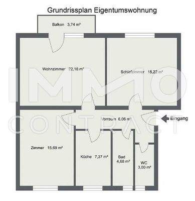 Planskizze Immocontract