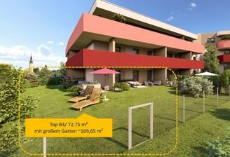 Top B3