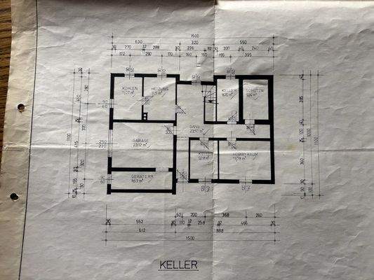Plan Keller
