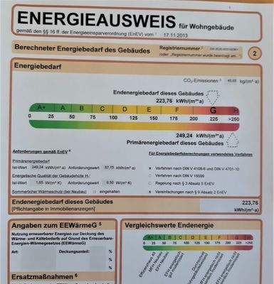 Energieausweis