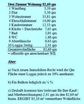 Wohnflächen-Berechnung