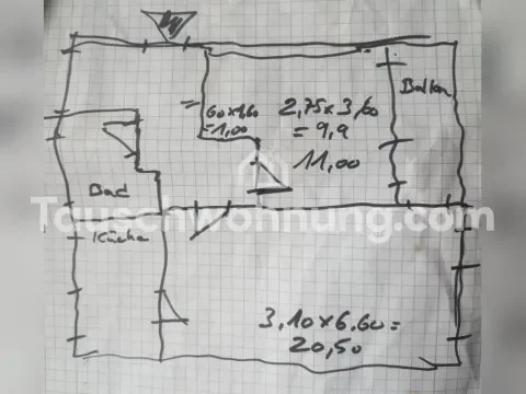 Berlin Wohnungen, Berlin Wohnung mieten