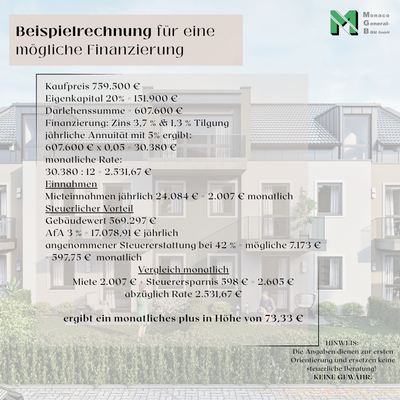 Finanzierungsrechnung - 4-Zi..png