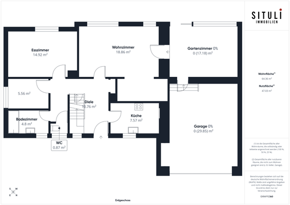 Grundriss Erdgeschoss