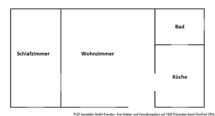 Grundriss (Skizze)