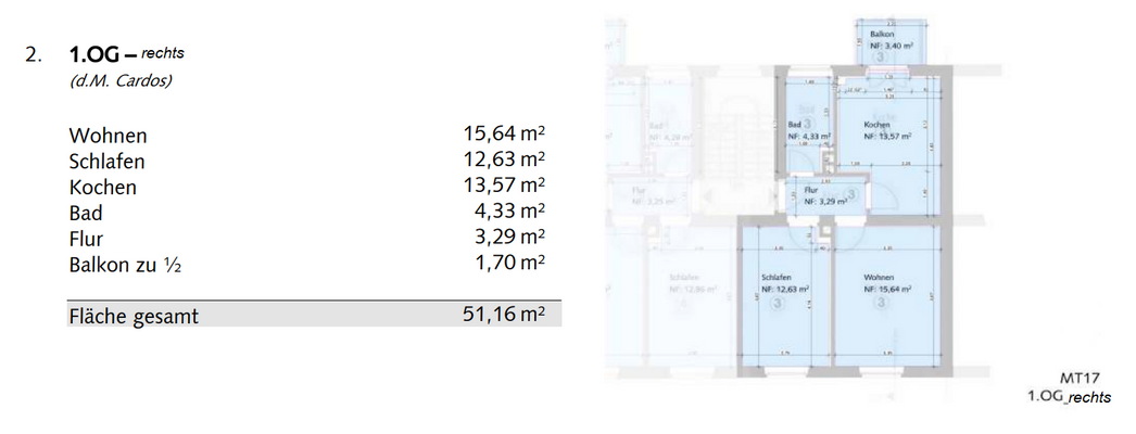 Wohnfläche Mel 17, 1.OG rechts (2).png