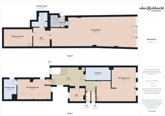 CAM05560G0-PR0017-BUILD01