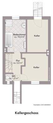 Kellergeschoss