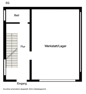 Grundriss Büro EG